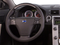 2013 Volvo C70 T5